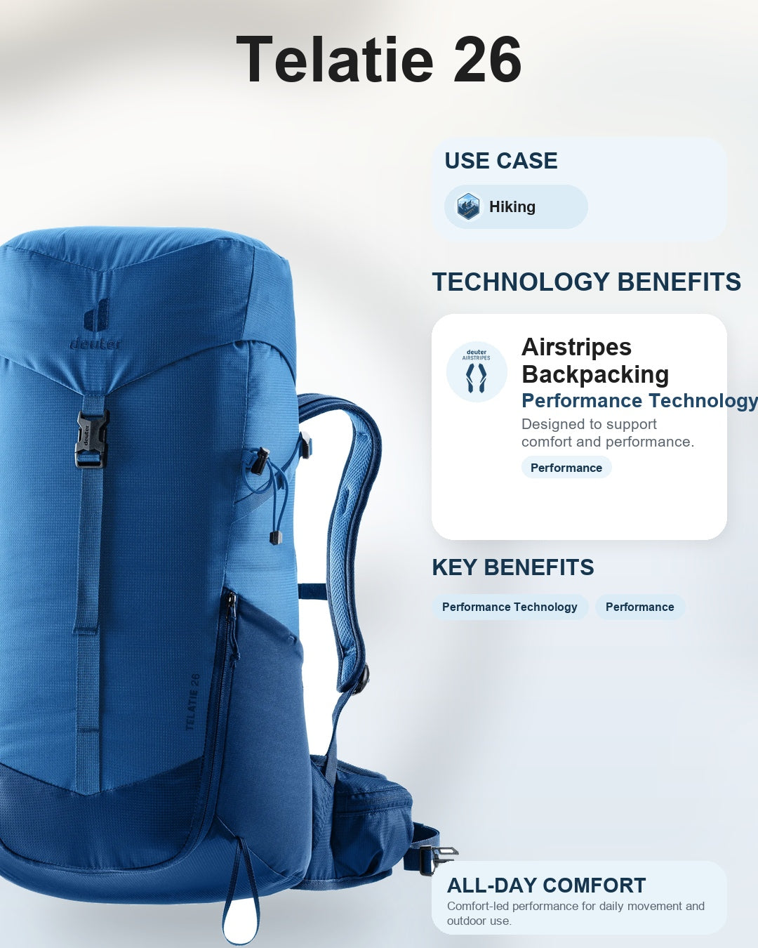 Deuter Unisex Blue Telatie 26L Backpack
