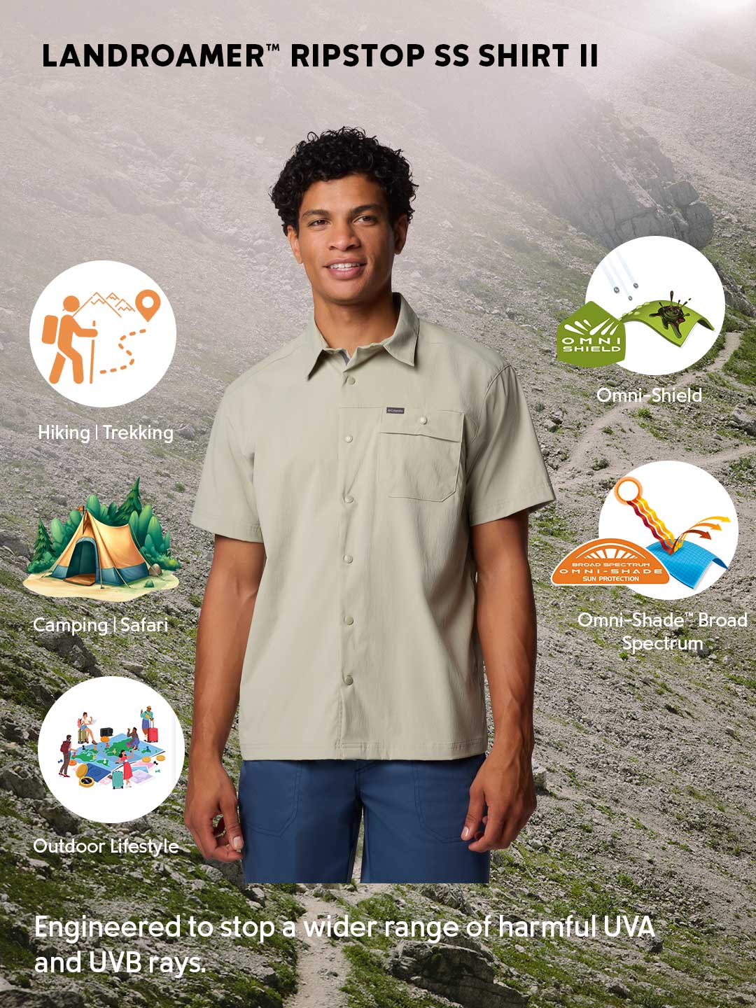 Columbia Men Green Omni-Shade Landroamer Ripstop II Short Sleeve Shirt