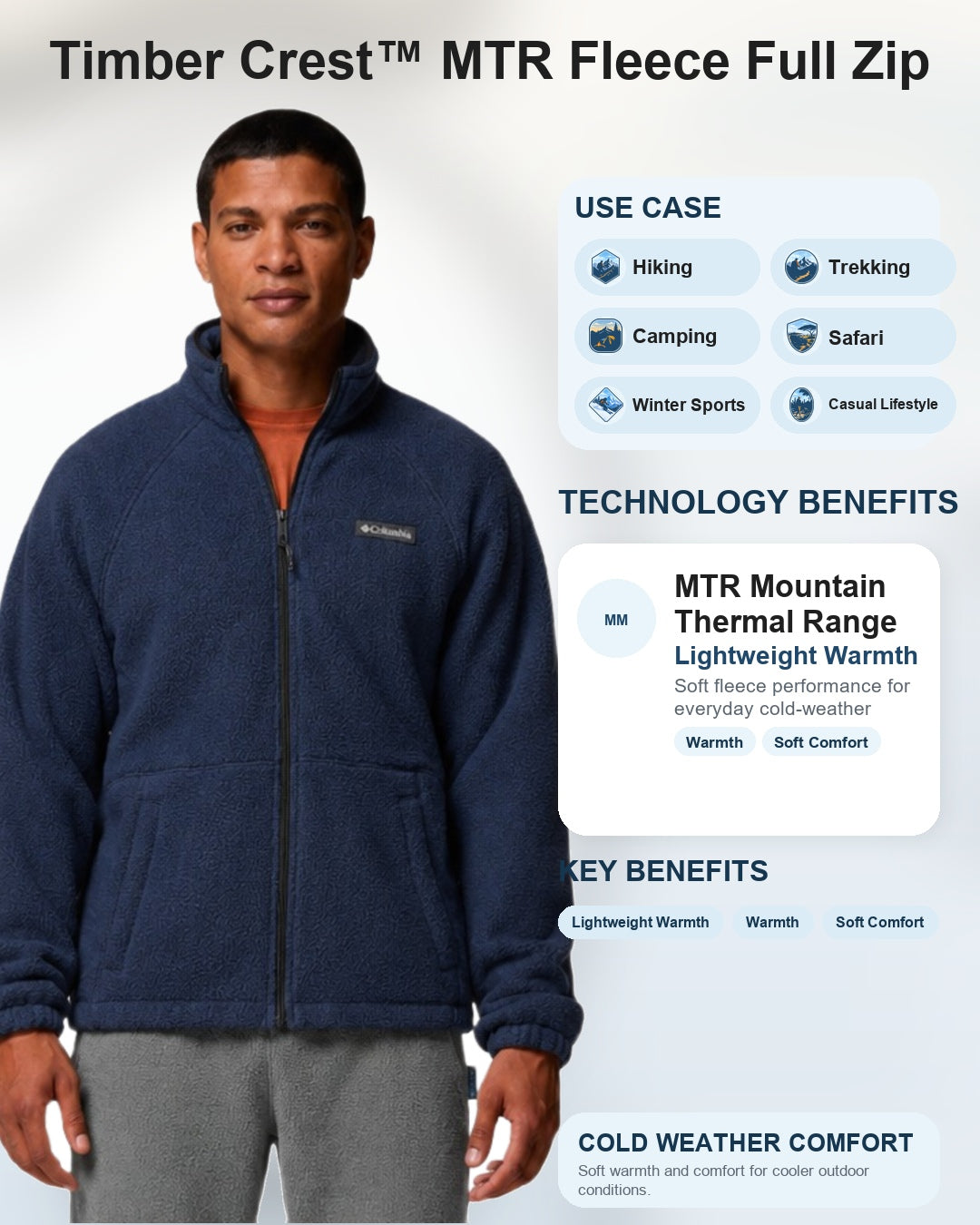 mens blue mtr timber crest fleece jacket