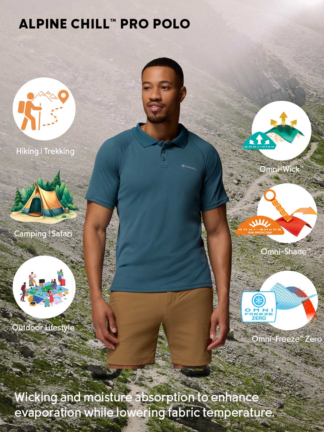 Columbia Men’s Blue Omni-Freeze Alpine Chill Pro Polo Shirt