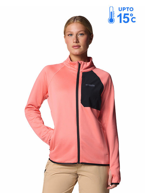 Columbia Women’s Pink Omni-Wick Triple Canyon Grid Fleece Jacket
