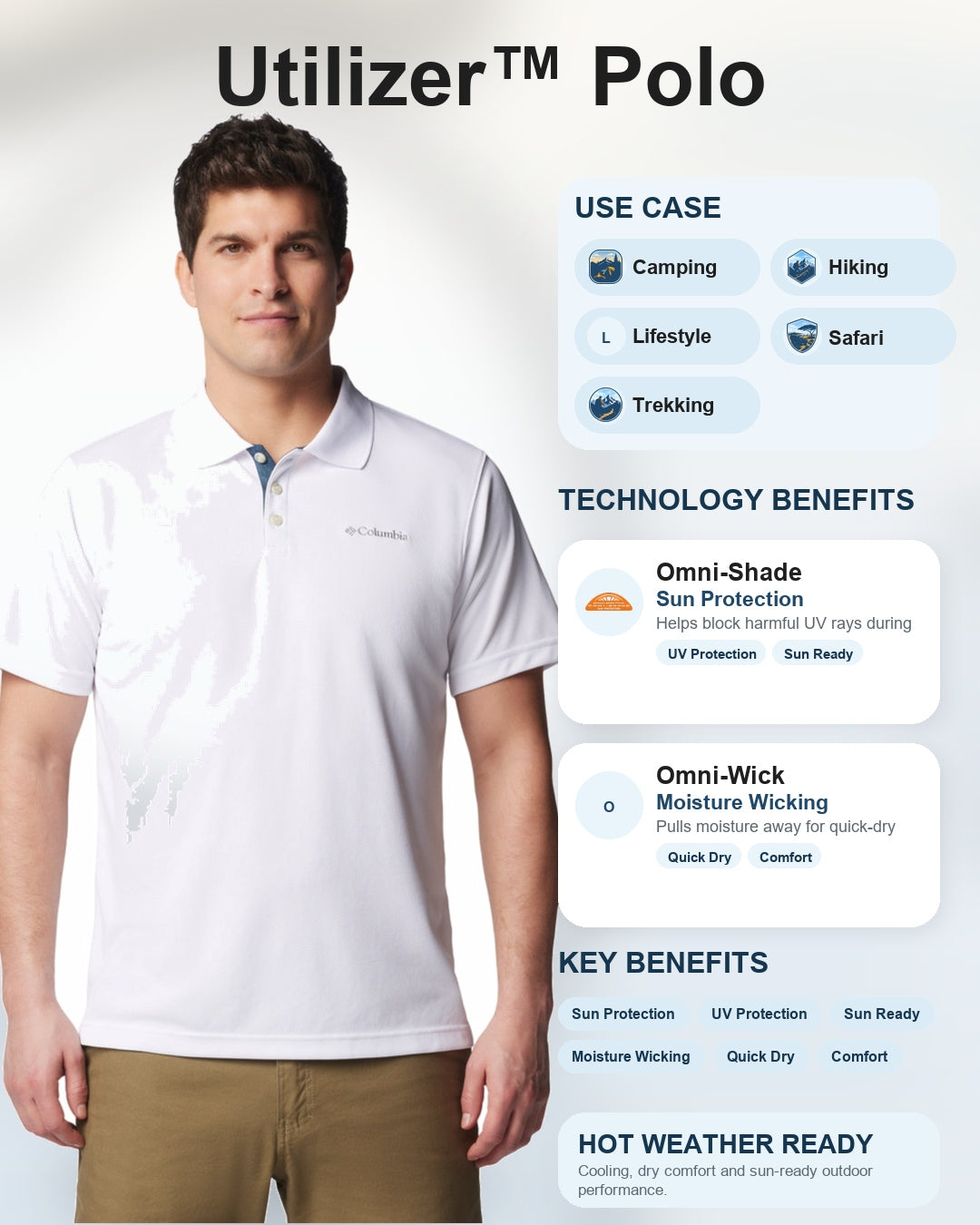 men white omni shade utilizer polo tshirt plus size