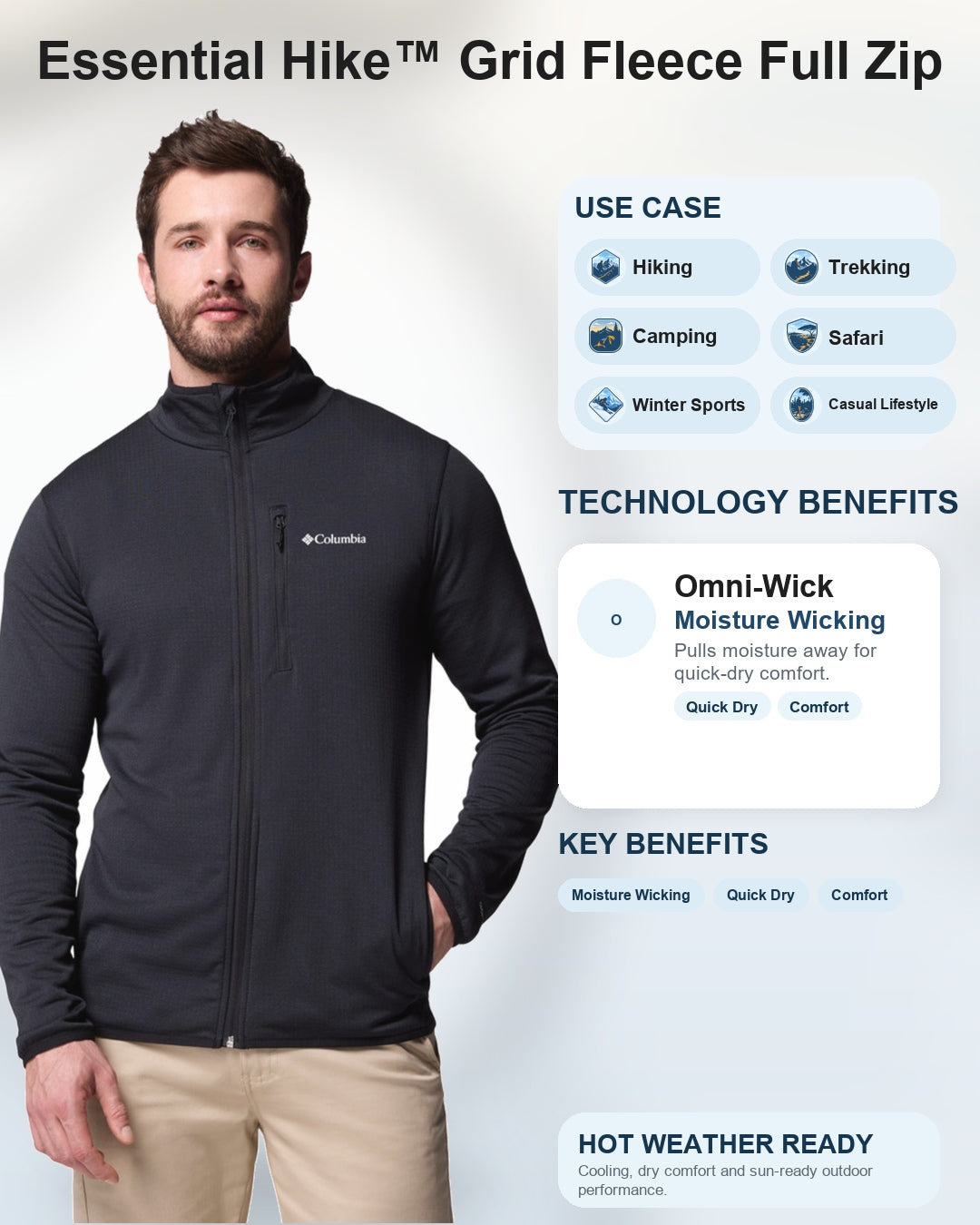 men black omni wick essential hike grid fleece jacket plus size