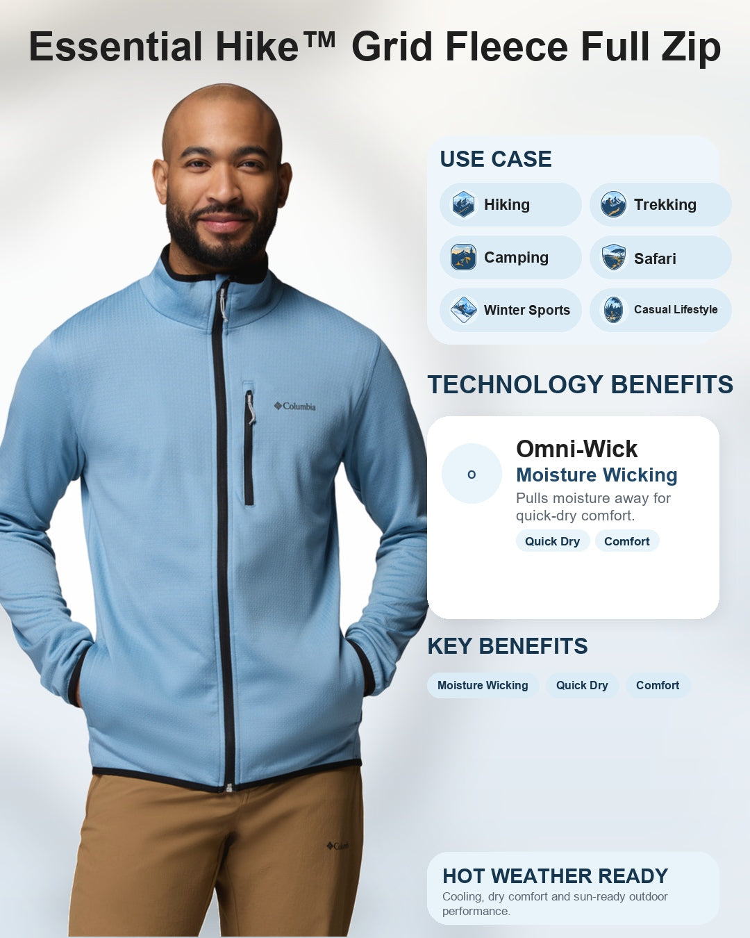 men blue omni wick essential hike grid fleece jacket plus size