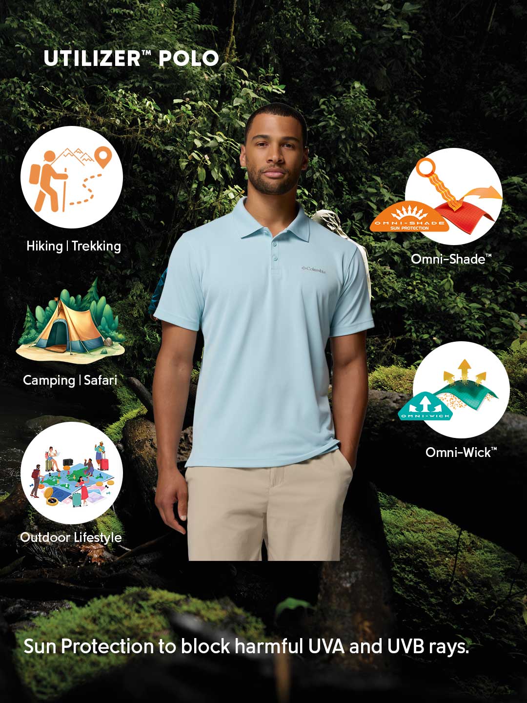 Columbia Men’s Blue Omni-Shade Utilizer Polo Shirt for Sun Protection