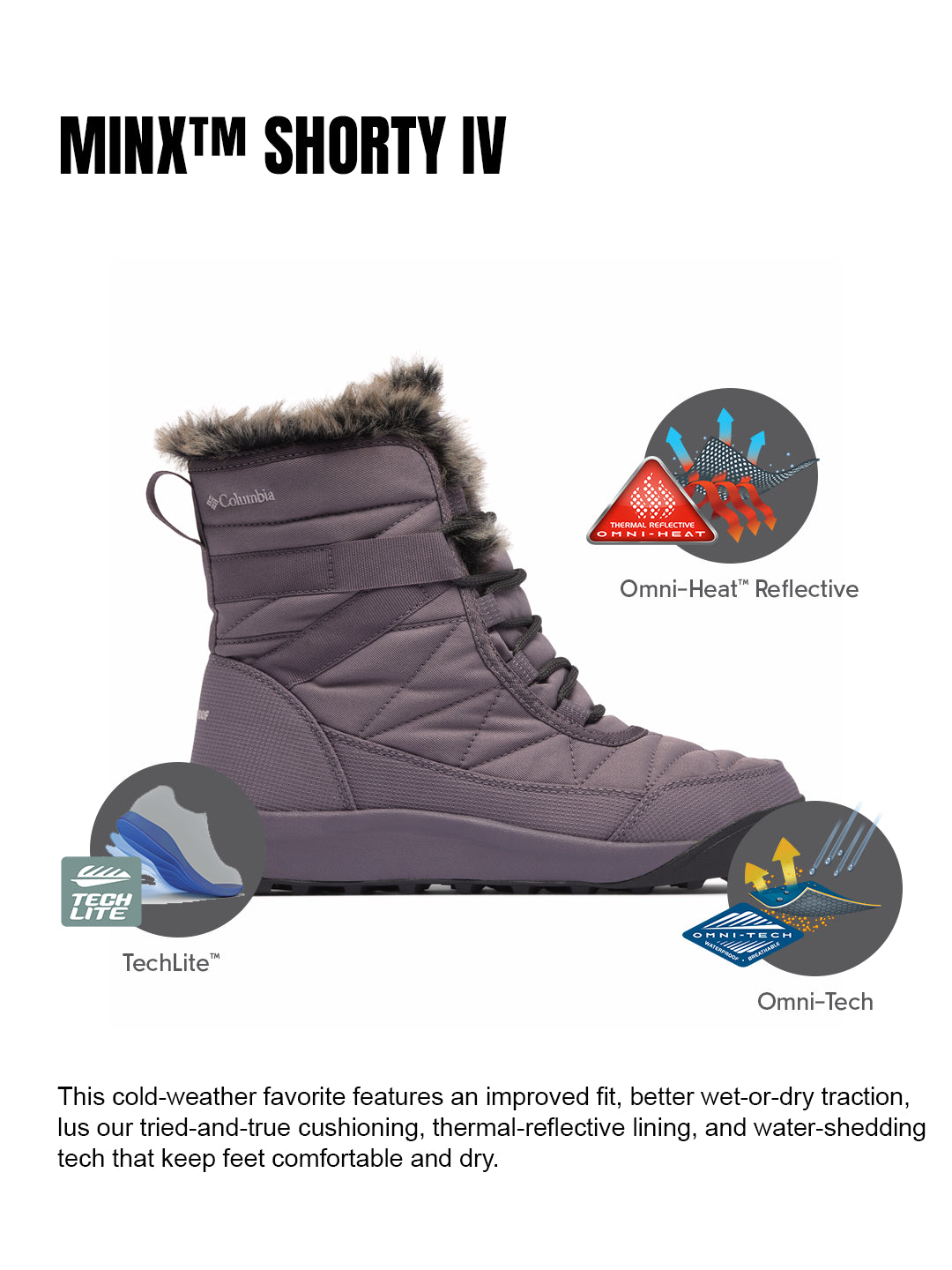Columbia Women Purple OmniHeat Reflective Minx Shorty IV Waterproof Snow Sports Boots