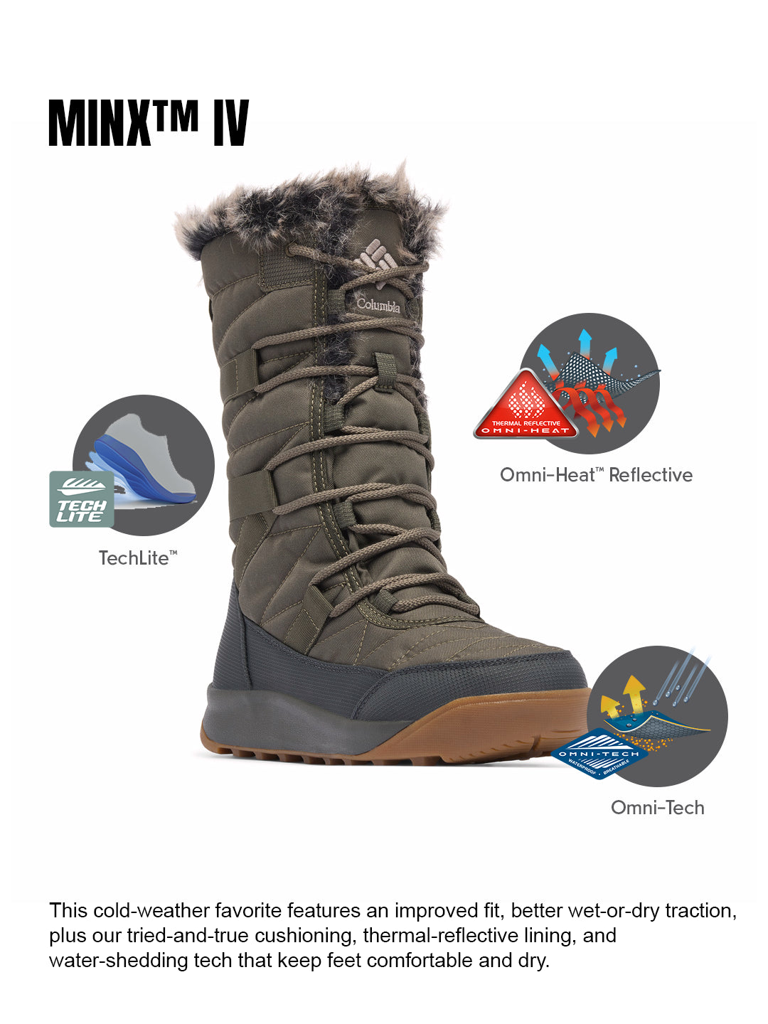 Columbia Women Green OmniHeat Reflective Minx IV Waterproof Snow Sports Boots