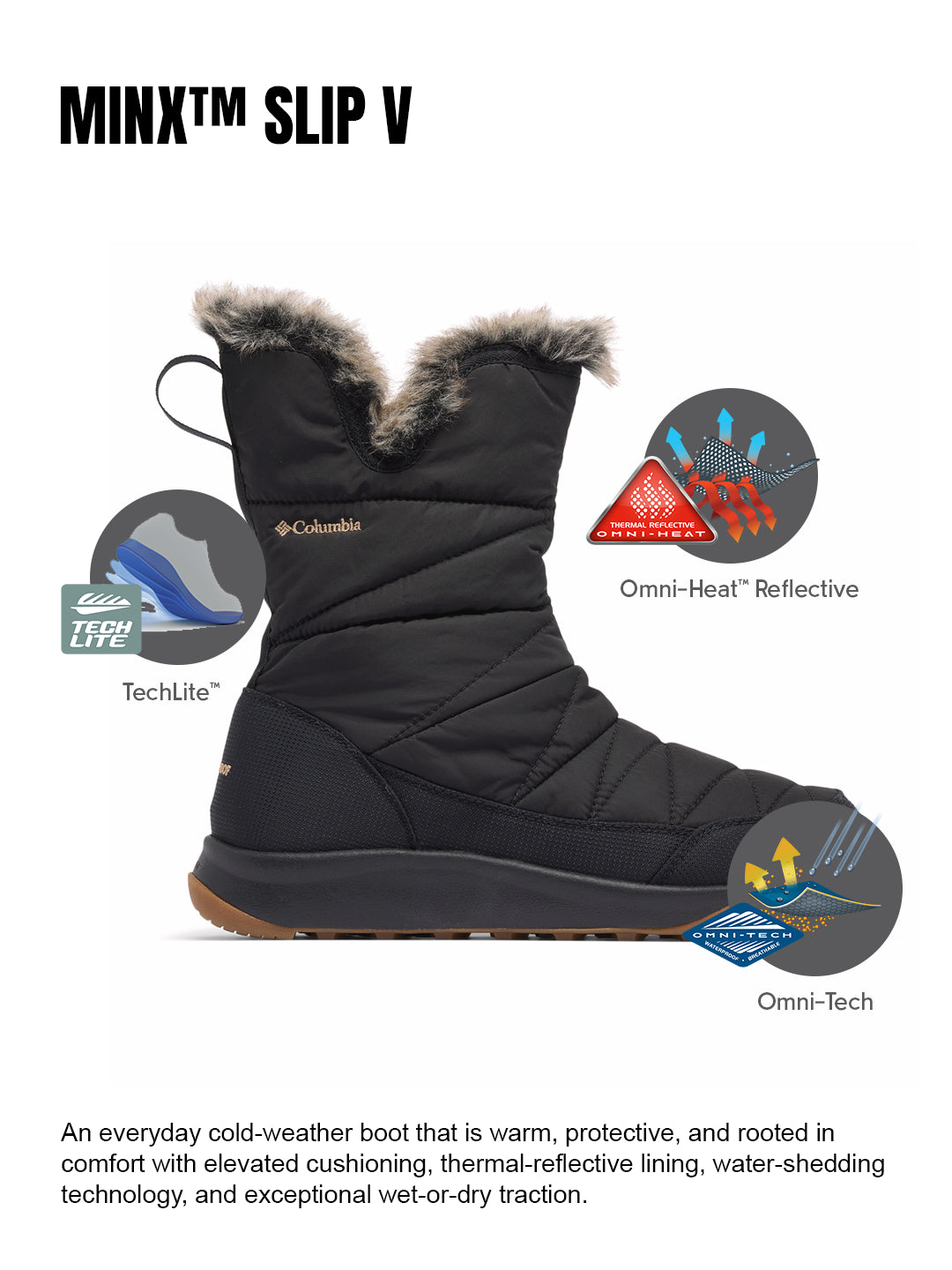 Columbia Women Black OmniHeat Reflective Minx Slip V Waterproof Snow Sports Boots