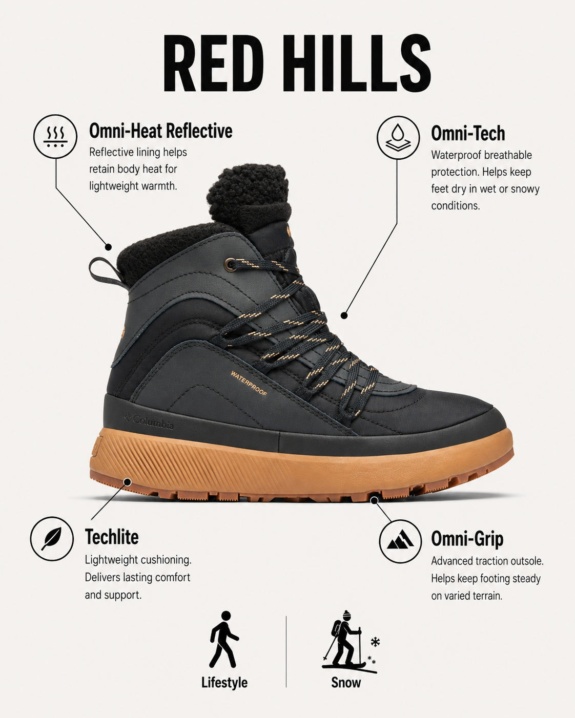 Columbia Women Black Omni-Heat Reflective Red Hills Shoes