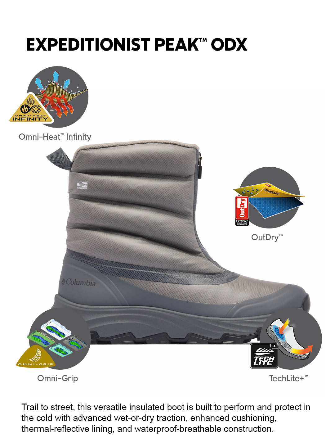 Columbia Men Grey Omnigrip ice Expeditionist Peak ODX Waterproof Snow Sports Boots