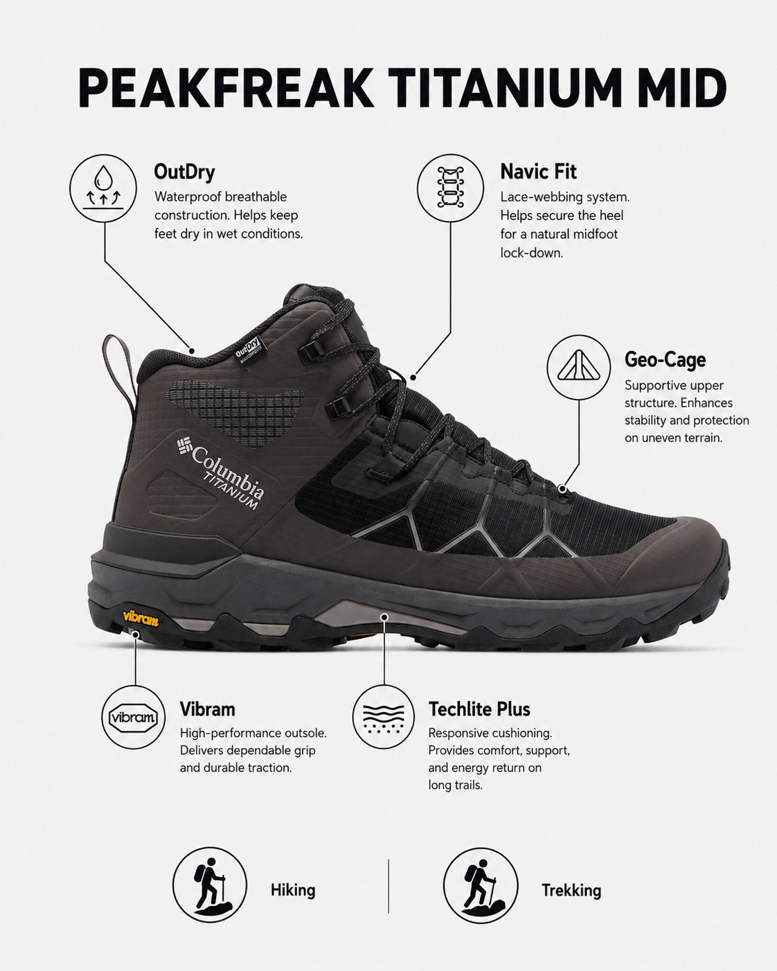 Columbia Men Black OutDry Peakfreak Titanium Shoes (Fully Waterproof)