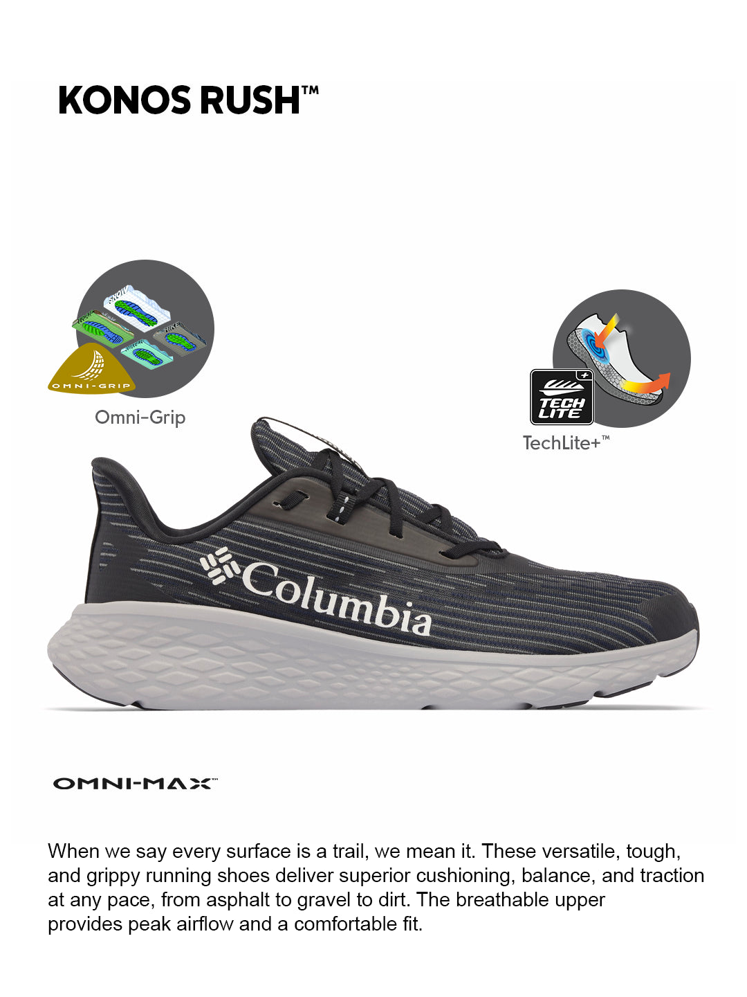 Columbia Men Black OmniGrip Konos Swift Trail Running Shoes