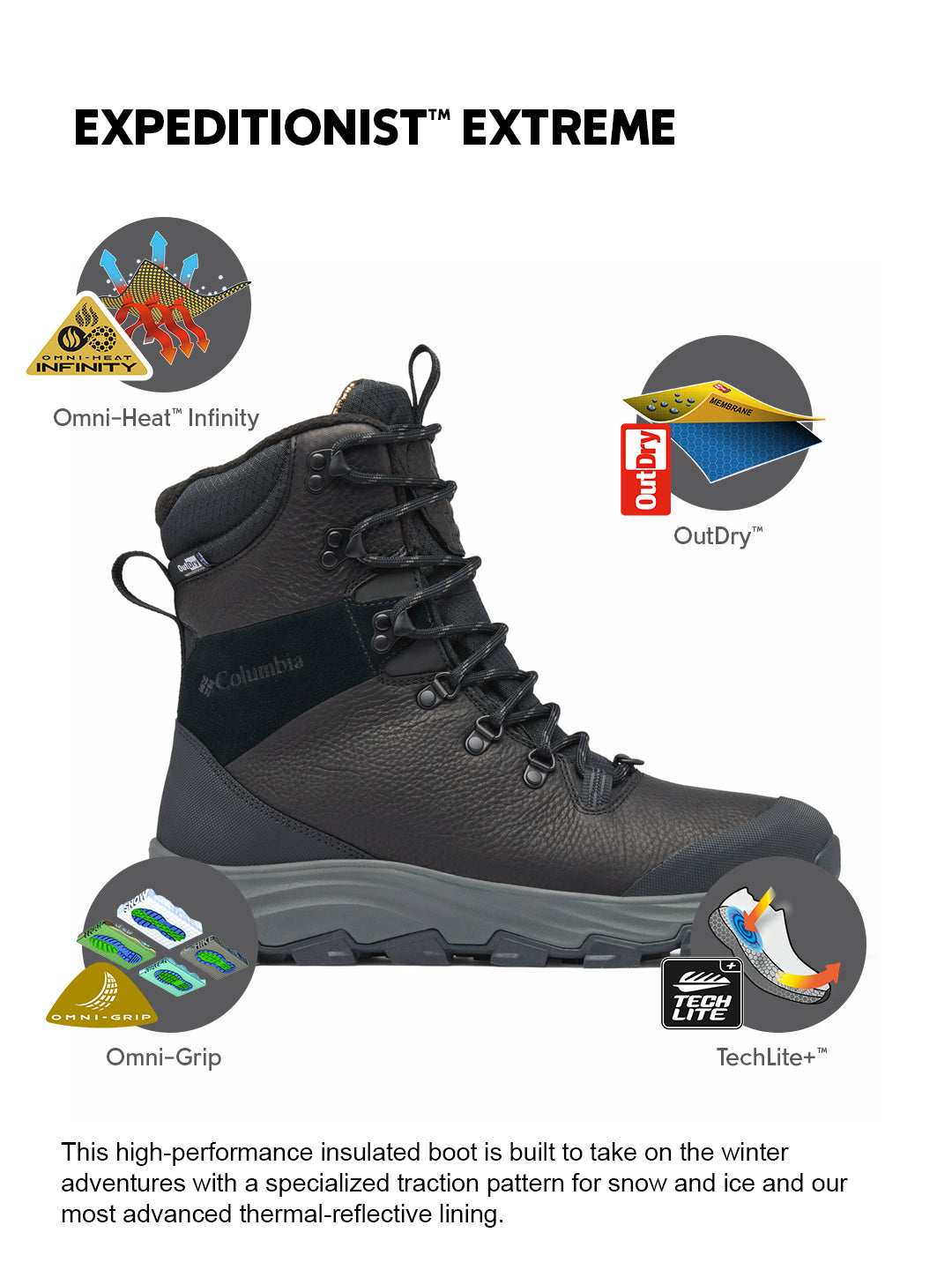 Columbia Men Black OmniGrip Ice Expeditionist Extreme Waterproof Snow Sports Boots