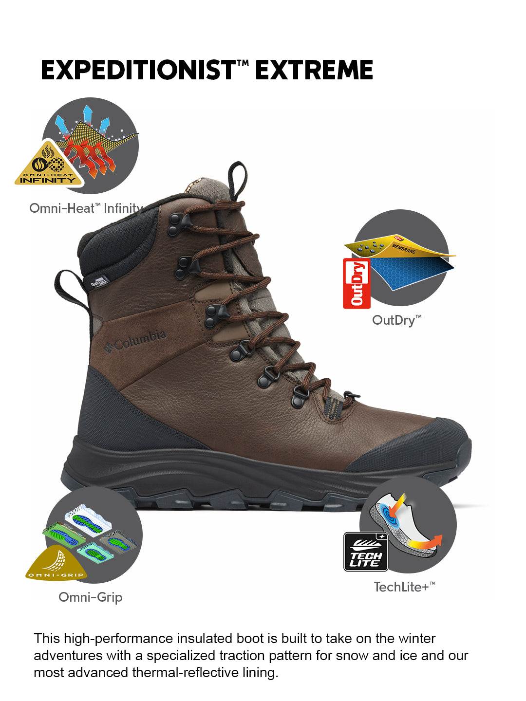 Columbia Men Brown Omnigrip ice Expeditionist Extreme Waterproof Snow Sports Boots