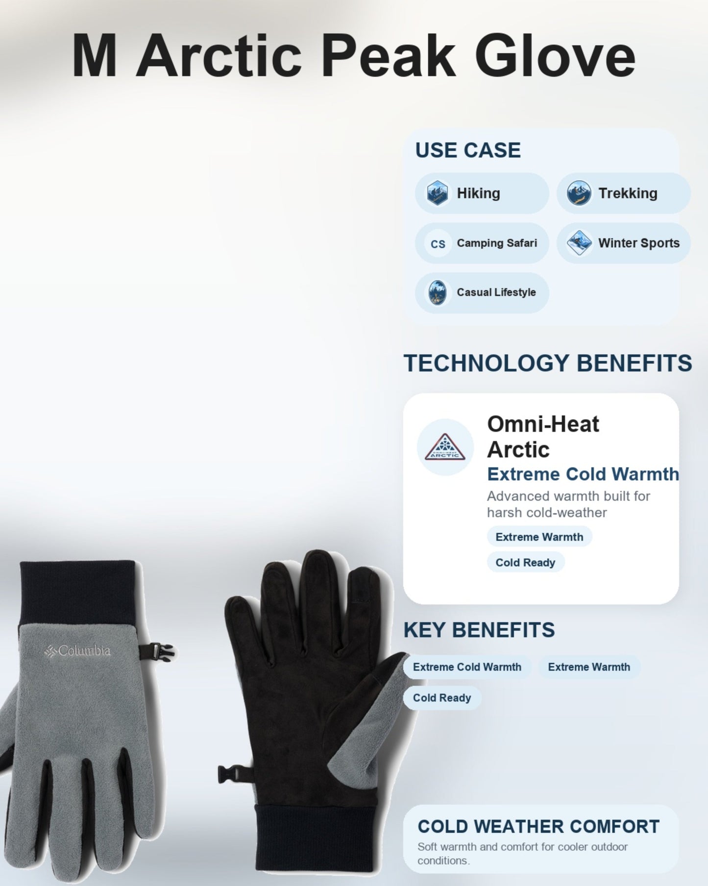 Columbia Men Green Omni-Heat Arctic M Arctic Peak Gloves