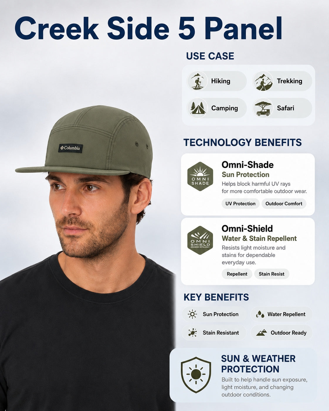 Columbia Unisex Green Omni-Shade Creek Side 5 Panel Hat