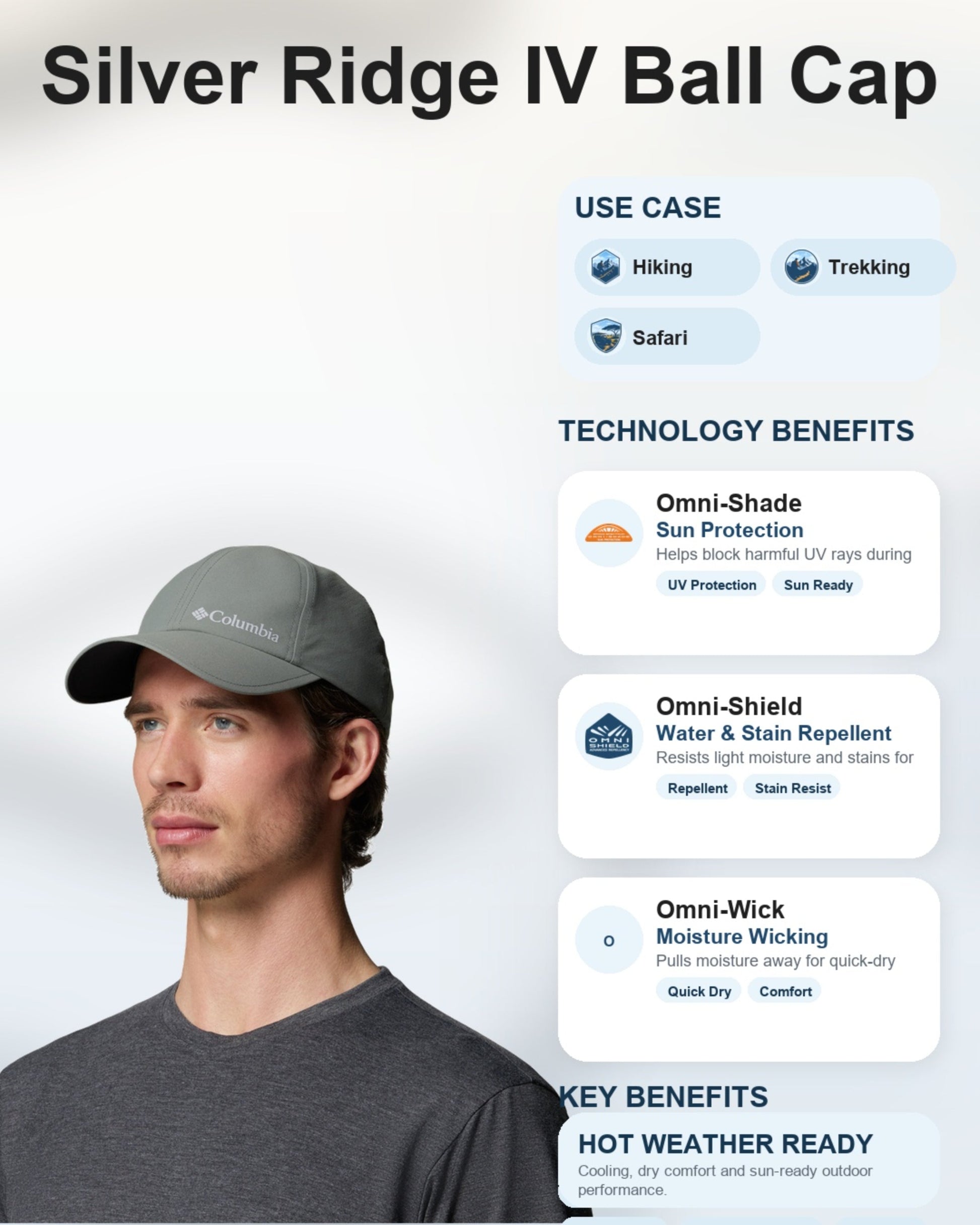 Columbia Unisex Green Omni-Shade Silver Ridge IV Ball Cap