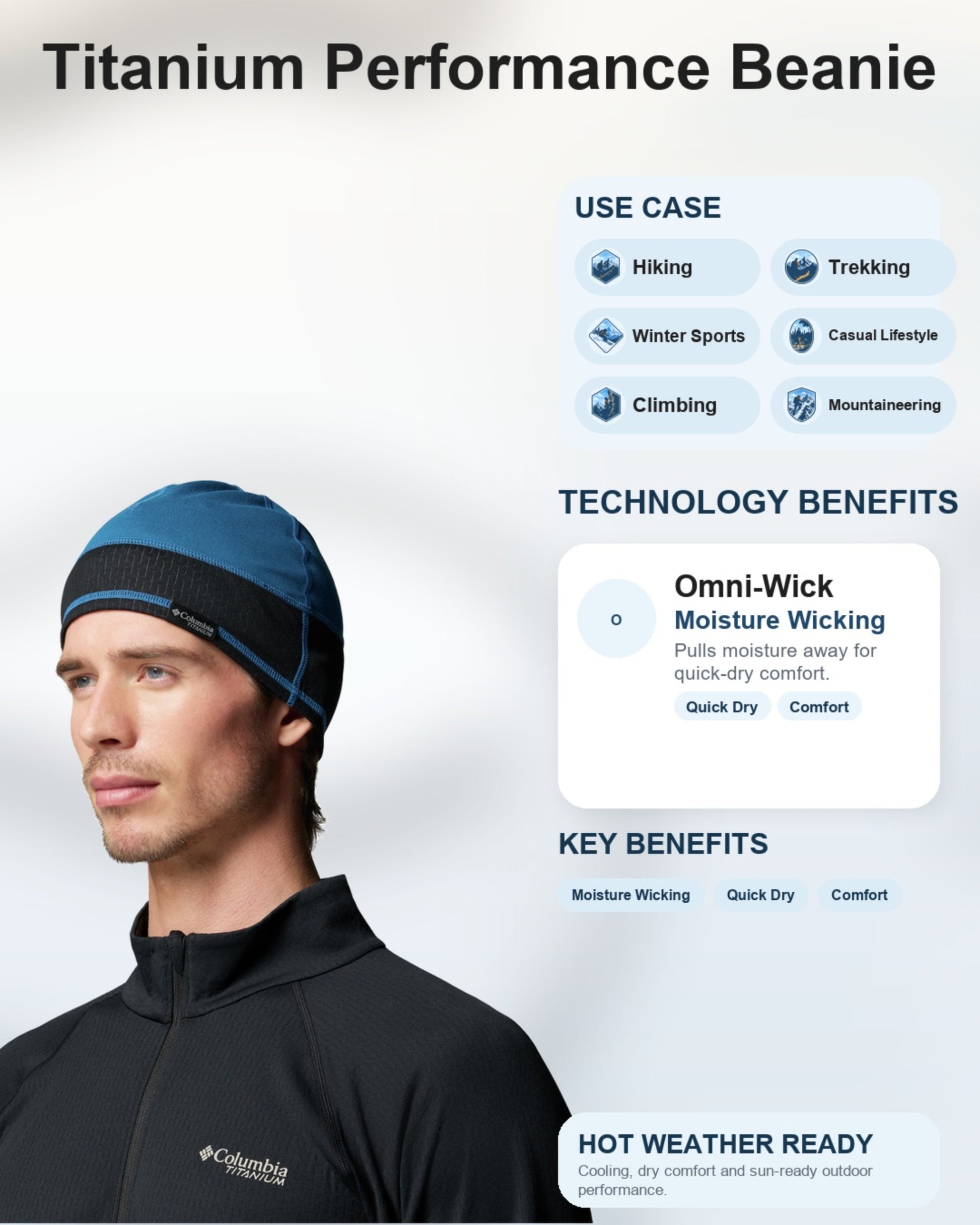 Columbia Unisex Blue Omni-Wick Titanium Performance Beanie