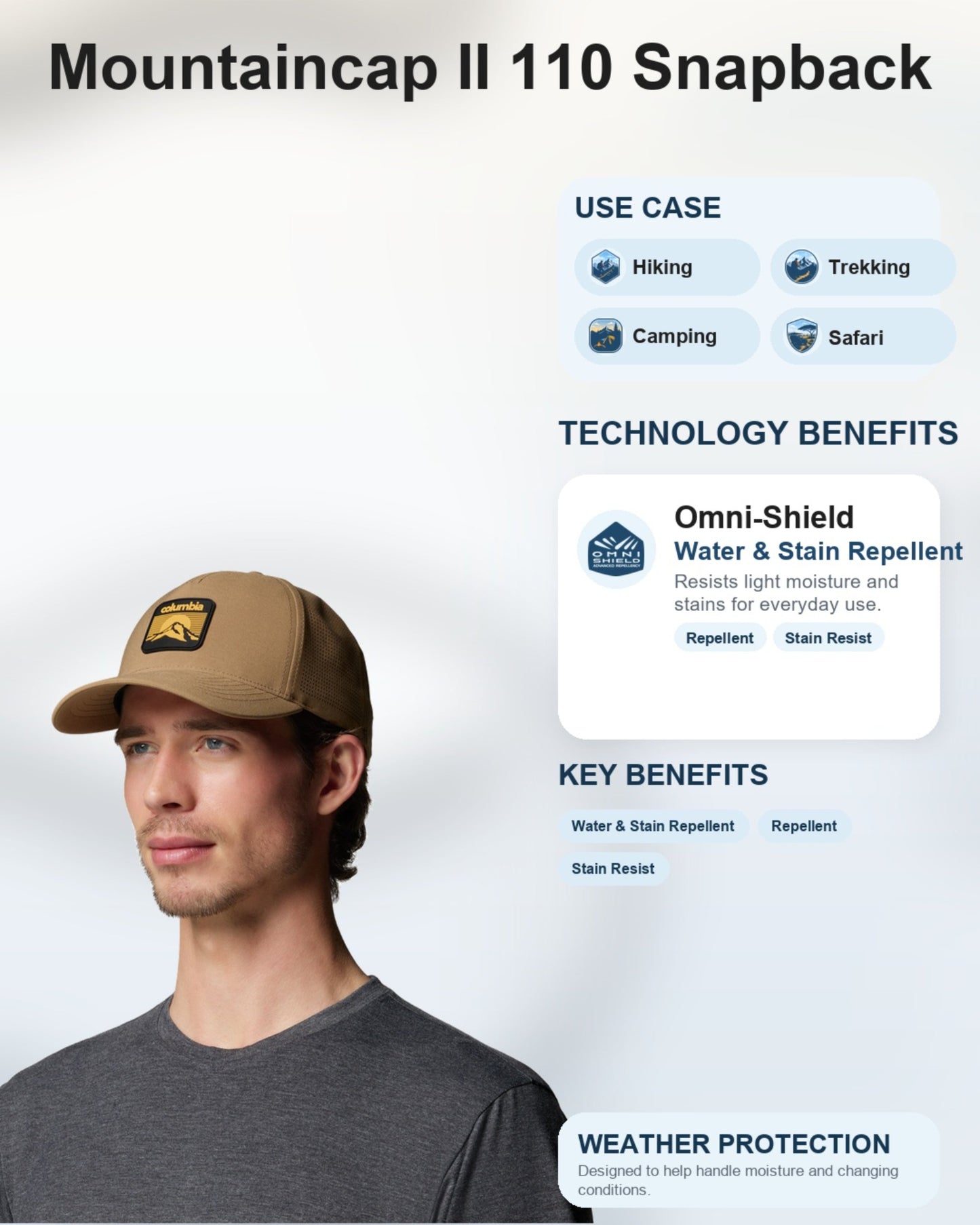 Columbia Unisex Brown Omni-Shield Mountaincap II 110 Snapback