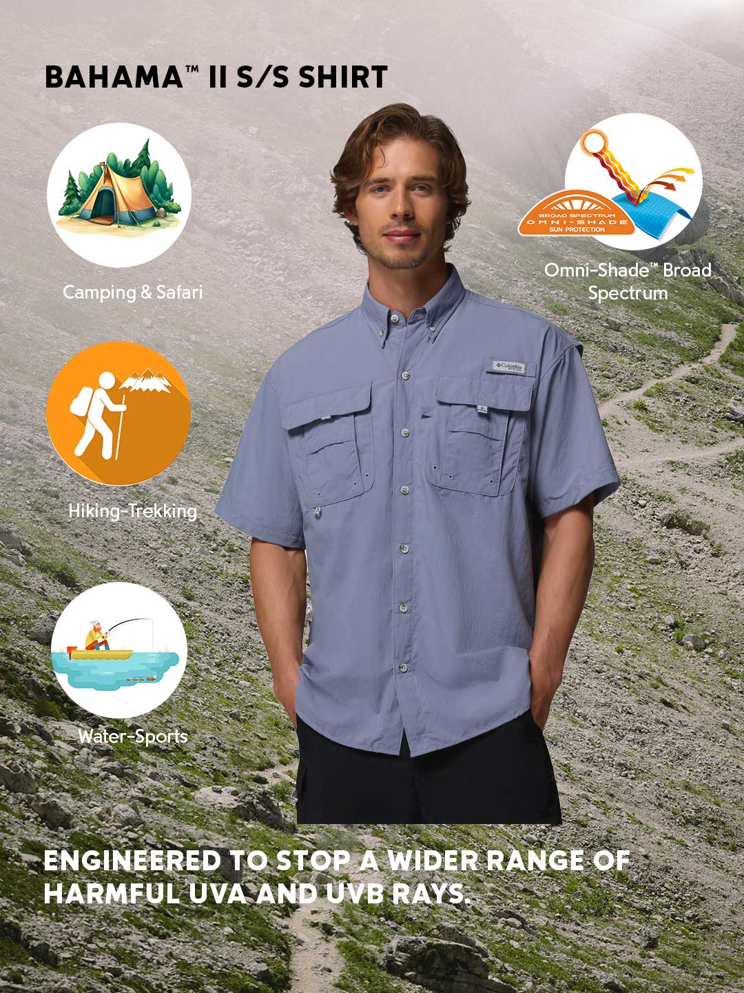 Columbia Men’s Blue Omni-Shade Bahama II Short Sleeve Shirt