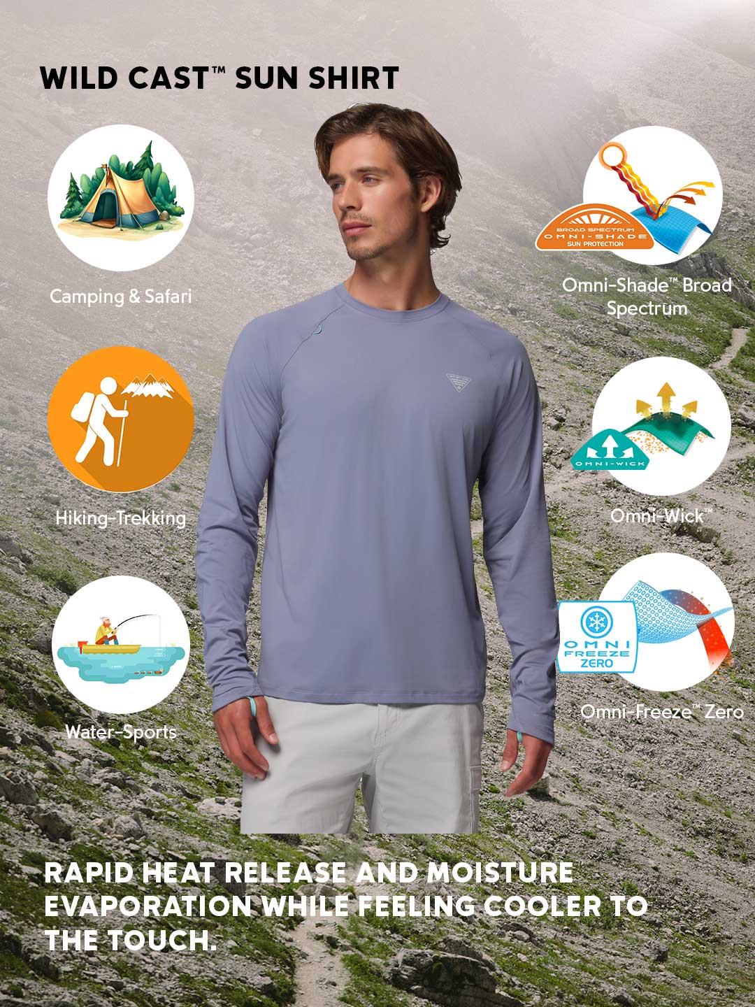 Columbia Men’s Omni-Freeze™ Blue Sun Protection T-Shirt