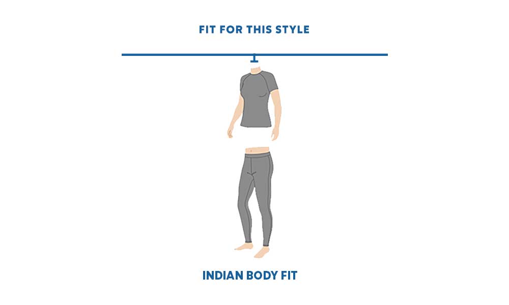 fits