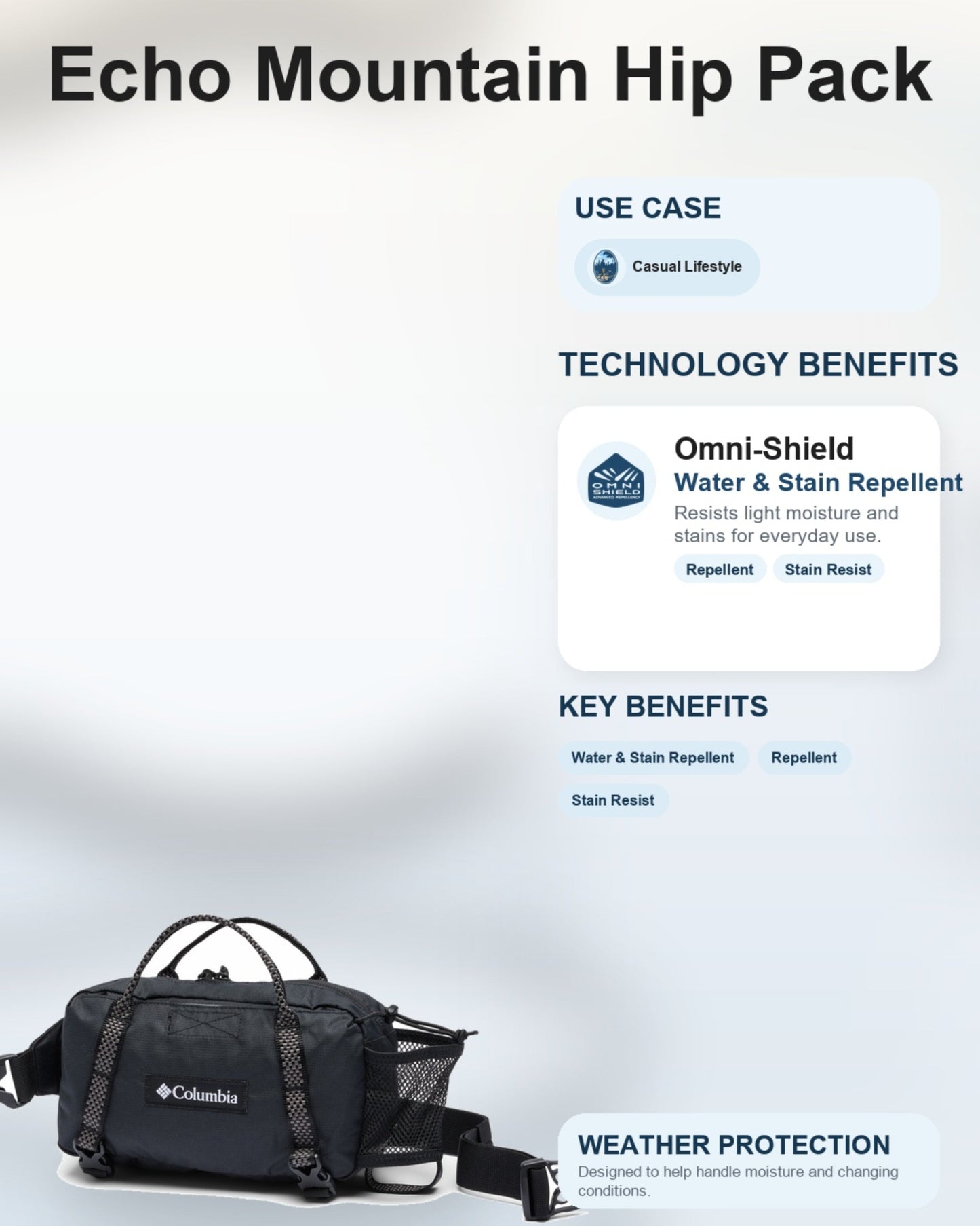 Columbia Unisex Black Omni-Shield Echo Mountain Hip Pack