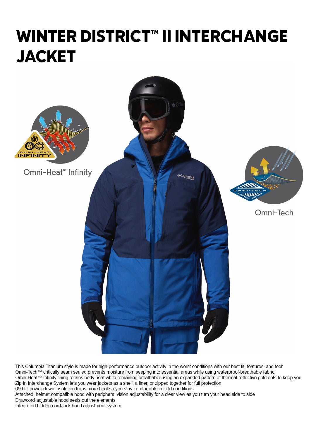 Columbia Men Navy Blue Omni-Heat Inifnity Winter District II Hooded Interchange Jacket