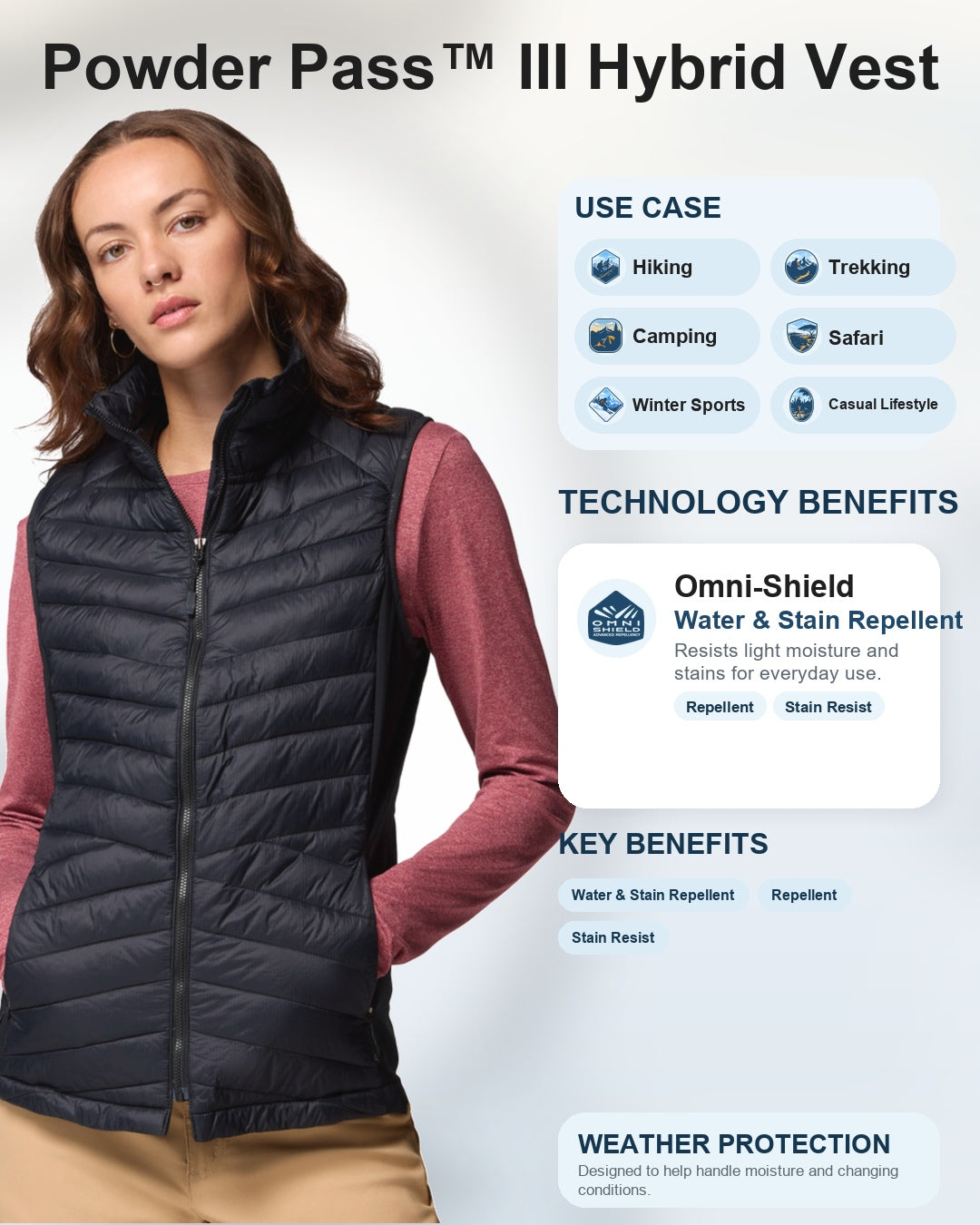 women black omni shield powder pass iii hybrid vest