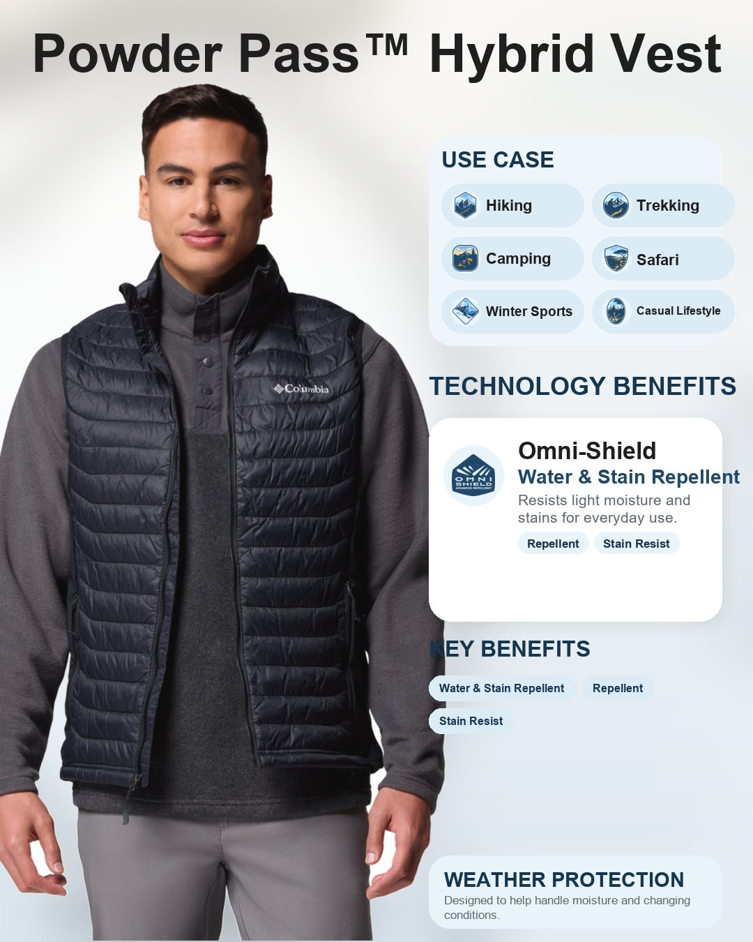 men black omni shield powder pass hybrid vest